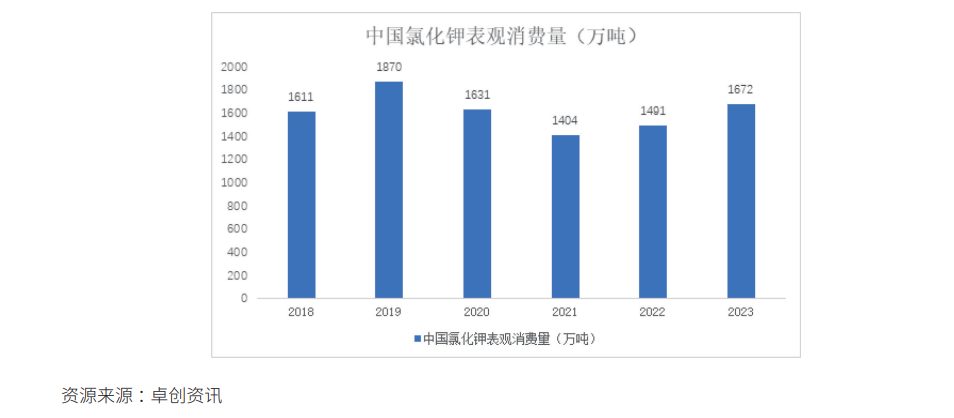藏格矿业：钾锂业务双轮驱动强势增长，铜矿潜力巨大，基本盘稳健且未来可期
