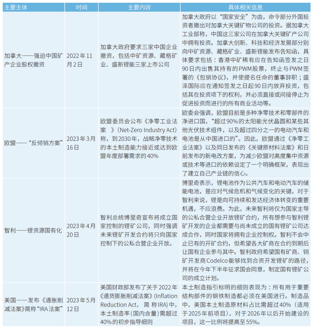 藏格矿业：钾锂业务双轮驱动强势增长，铜矿潜力巨大，基本盘稳健且未来可期