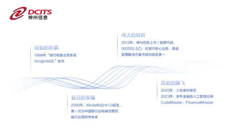 神州信息获中国软件40周年贡献企业奖