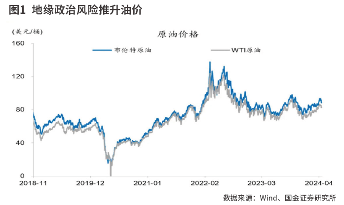 若欧央行提前降息有何影响