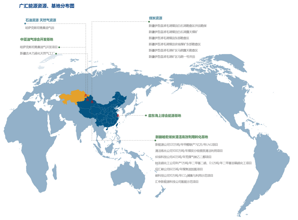 产能扩建稳步推进，高股息凸显配置价值