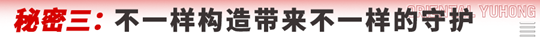 东方雨虹：青年有为，跑出高质量建设“加速度”