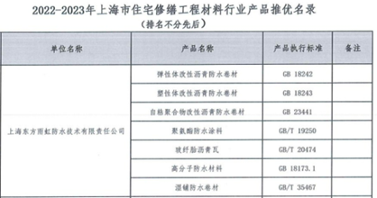 上海东方雨虹多款产品入选《2022-2023年上海市住宅修缮工程材料行业产品推优名录》