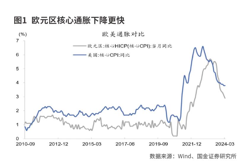 美联储无奈的折中方案