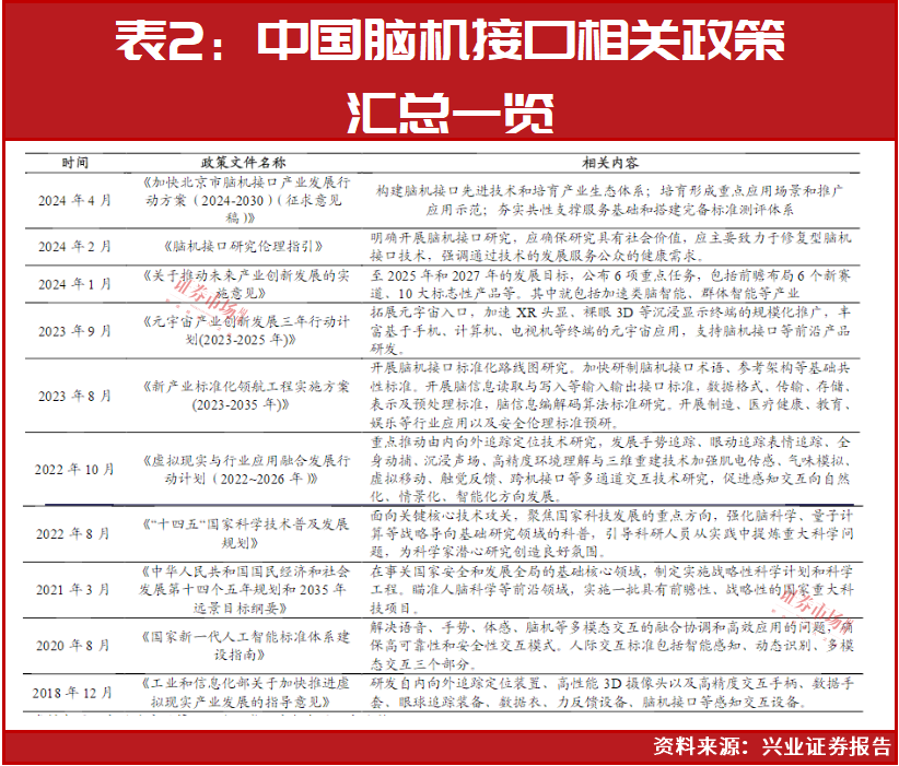 两赛道迎长期利好！赵建平最新重仓标的是这两家！