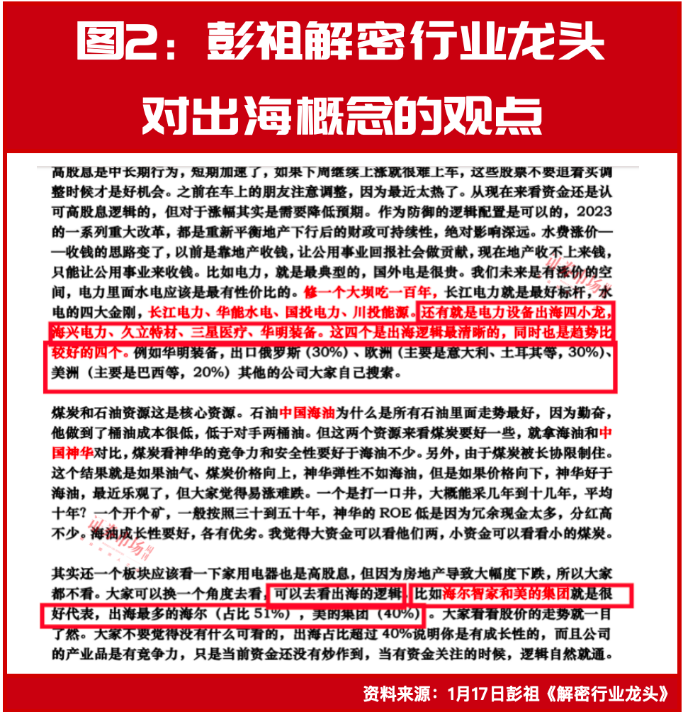 出海逻辑会持续很久！北上资金、QFII等外资持续加仓！