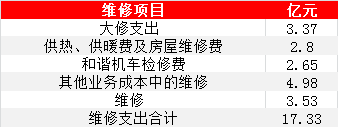 如何做一个股票长期储蓄者——2024年巴菲特致股东的信读后感