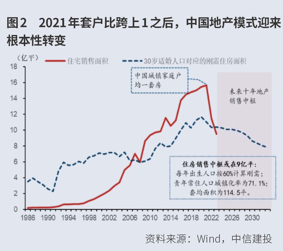 一周财经