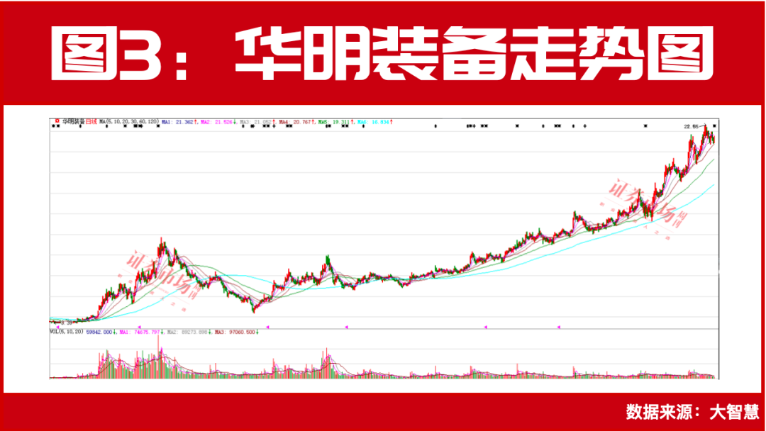 “中东富豪”加仓！外资发声看好！这些标的被认为有大幅上涨空间！