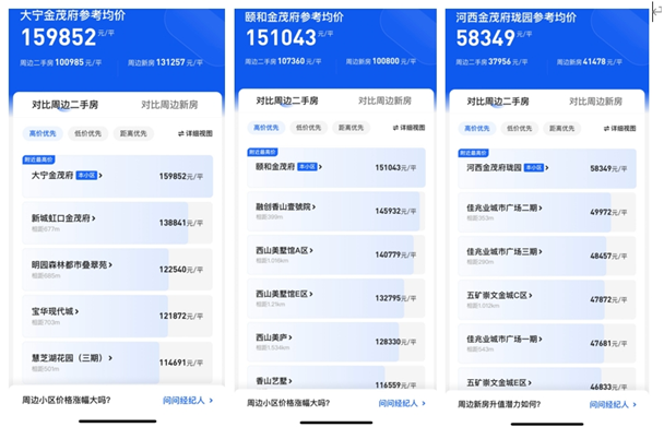 苏州狮山金茂府首开8.2亿  金茂府持续霸榜一二手高端市场