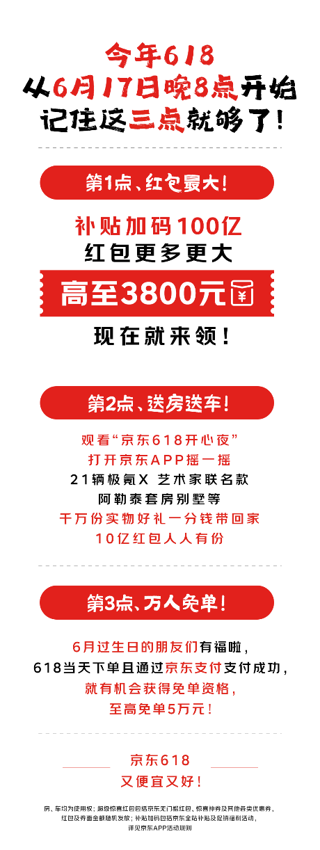 618最大红包来了！京东推出高至3800元超级惊喜红包 即领即用