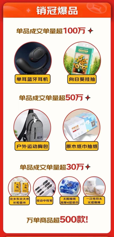 “极致性价比”引领消费新风尚：京喜自营618战绩全面飘红，订单量环比增长260%
