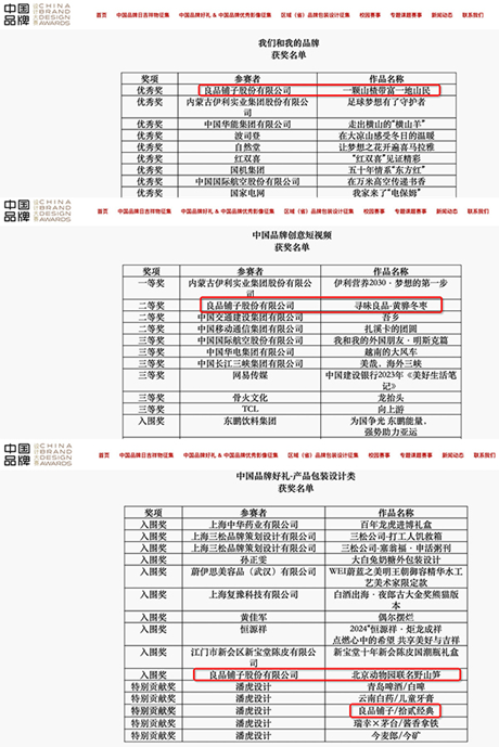 良品铺子在中国品牌设计大赛独揽四奖，成消费领域最大赢家