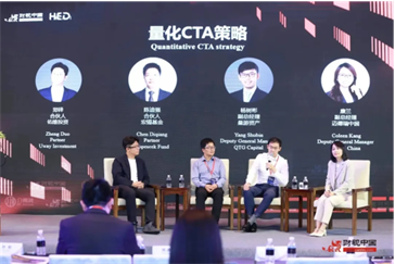 迈德瑞投资丨量化CTA配置方法论：长期投资、组合配置和逆向投资