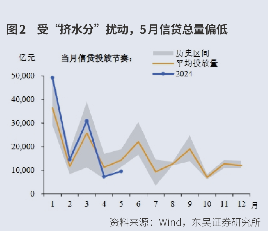 一周财经