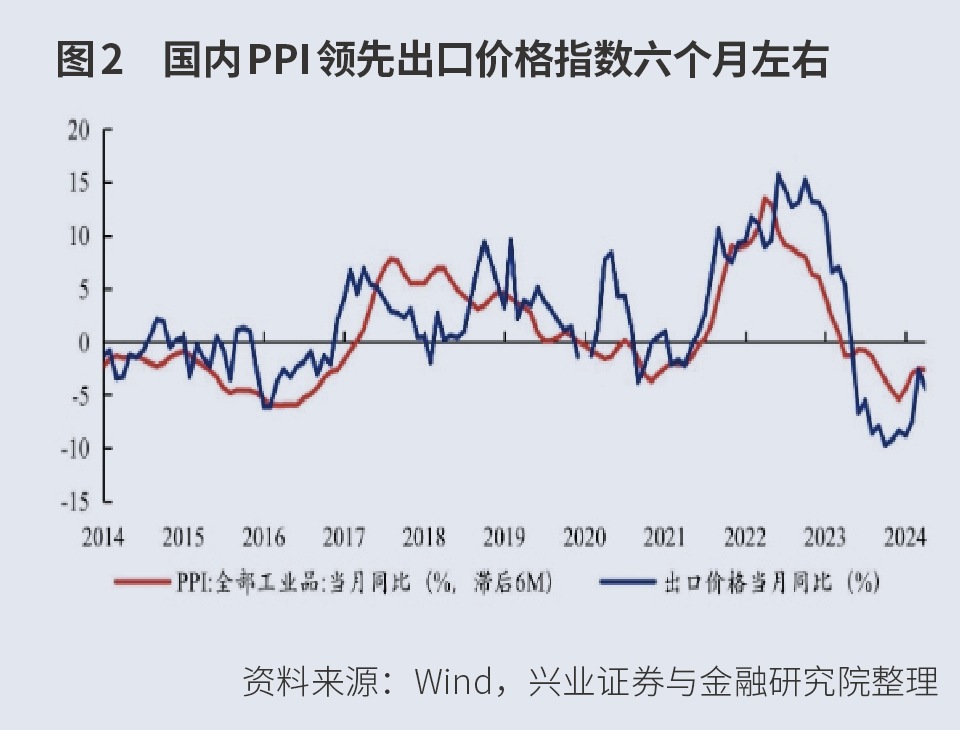 一周财经