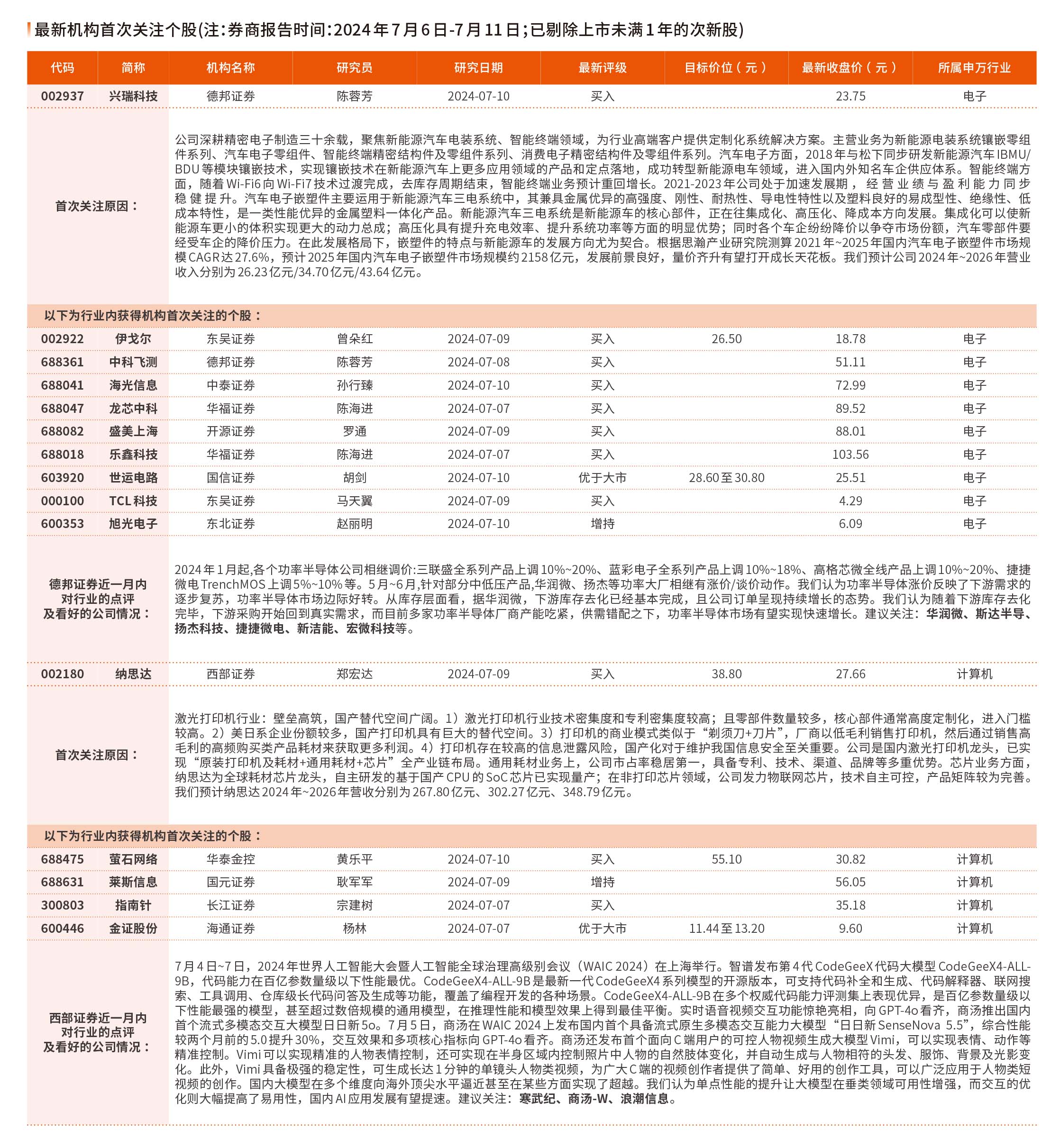 7月8日—7月12日券商最新研报荐股一览（1）