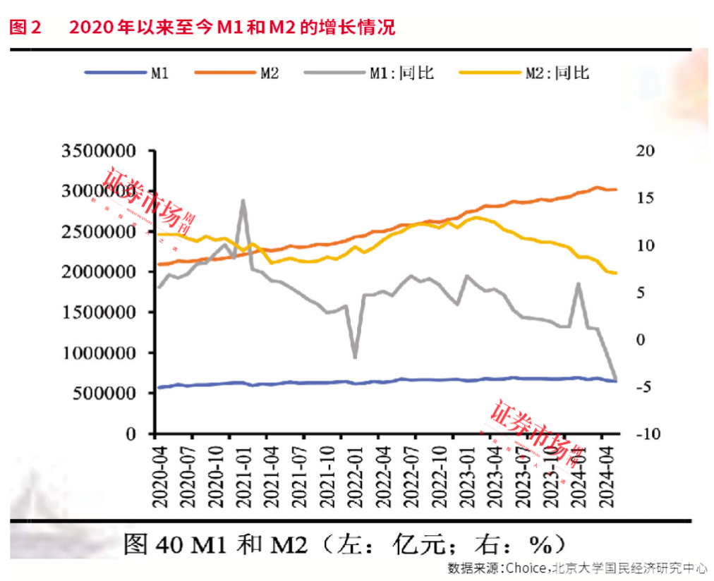 红利资产配置新思路，低估值+高股息公司大有可为！