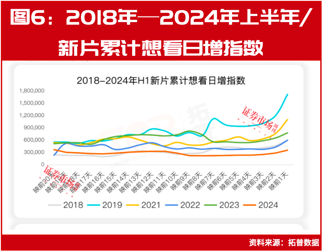 沈腾、马丽爆笑主演，新片《抓娃娃》上映！投资方显现，中国电影、万达影院在列