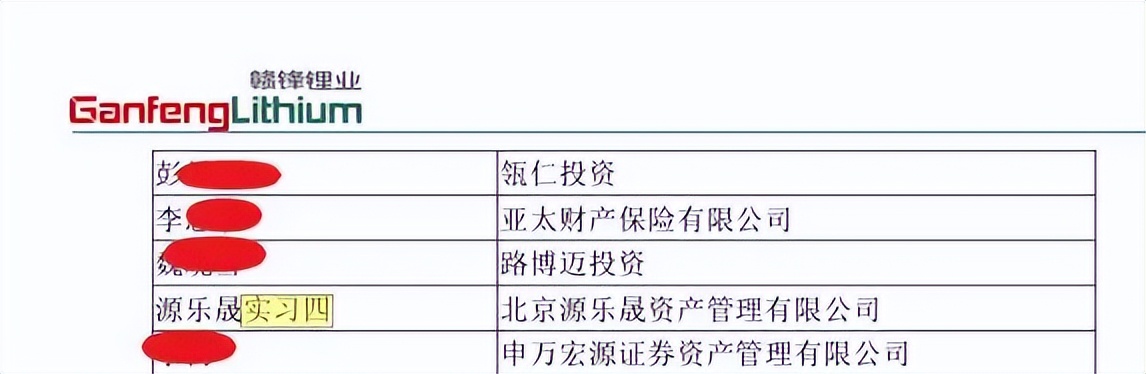 锂矿“双雄”中报预告暗藏了这些玄机！股民期待回购并注销