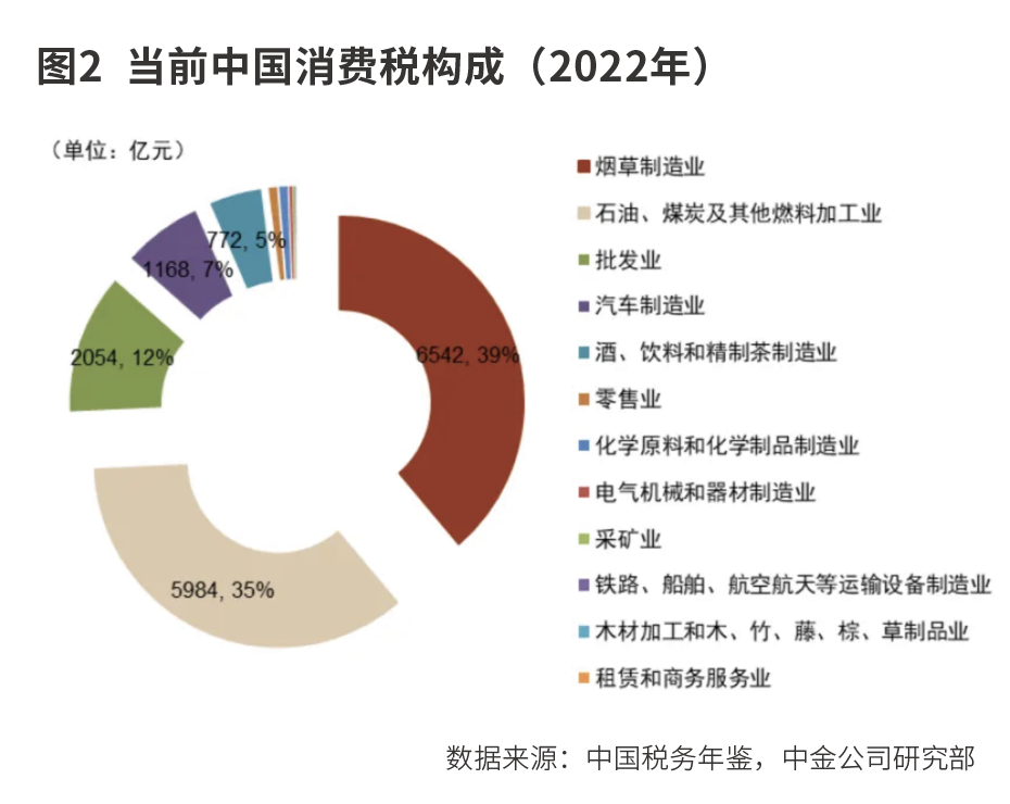 三中全会  绘制新蓝图