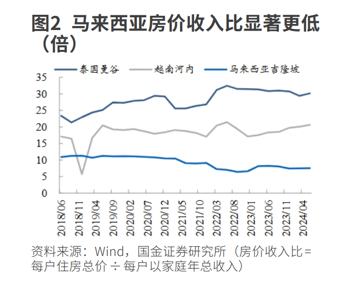 成功出海样本之海澜之家