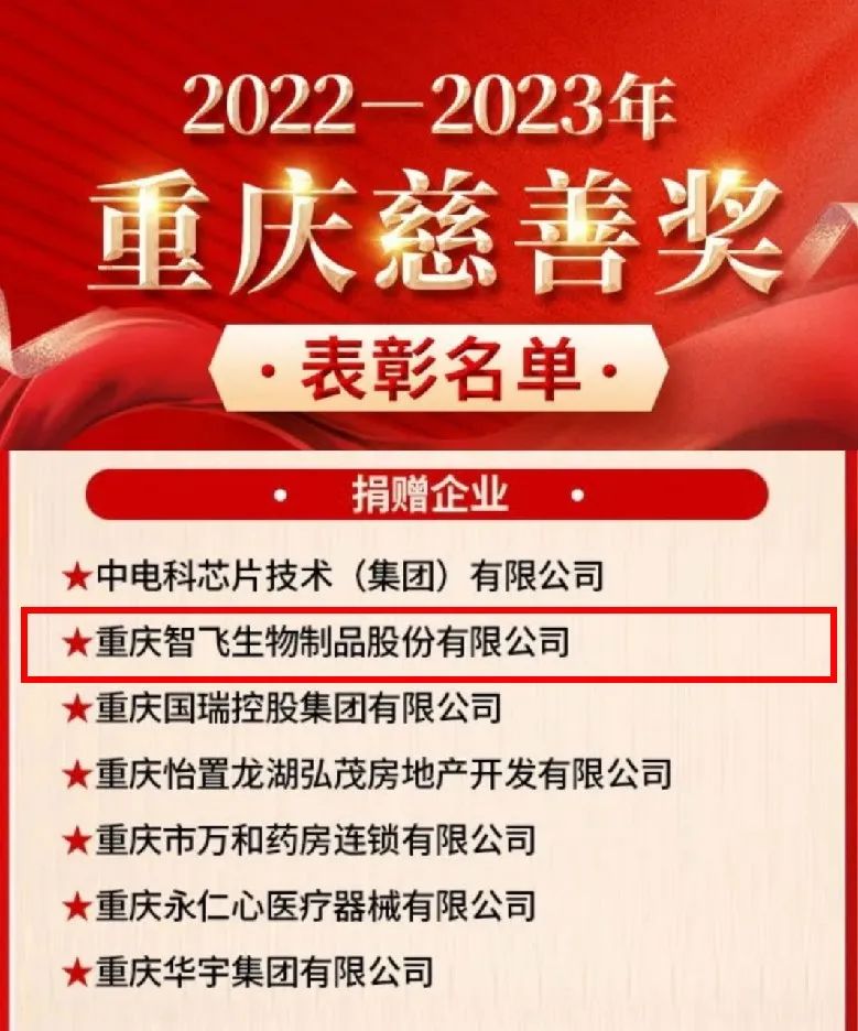 喜报！智飞生物荣获2022-2023年“重庆慈善奖”