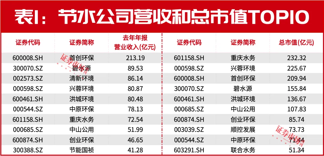 要爆发了！目标万亿！（文末有彩蛋）