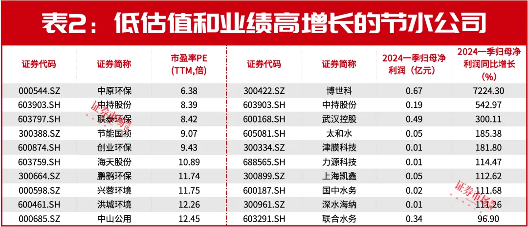 要爆发了！目标万亿！（文末有彩蛋）