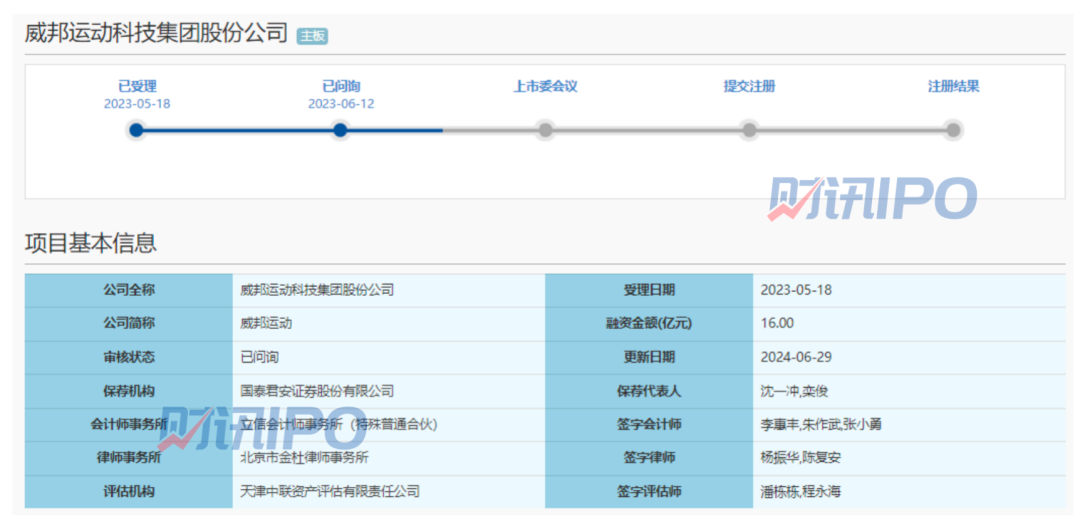 一次性分红8亿后，这家户外运动“小巨人”来IPO了！