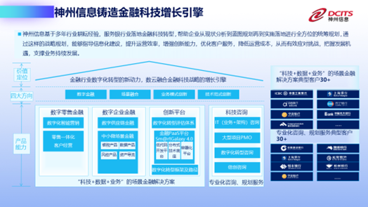 神州信息张劲出席“2024金融街·青年金融论坛”