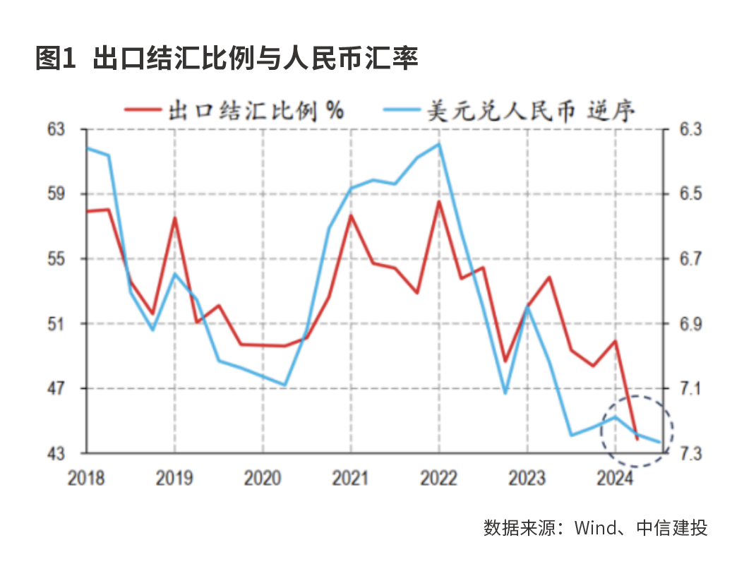 一周财经