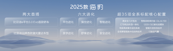 海豹IP上新，比亚迪2025款海豹、海豹07DM-i上市，加速新技术迭代