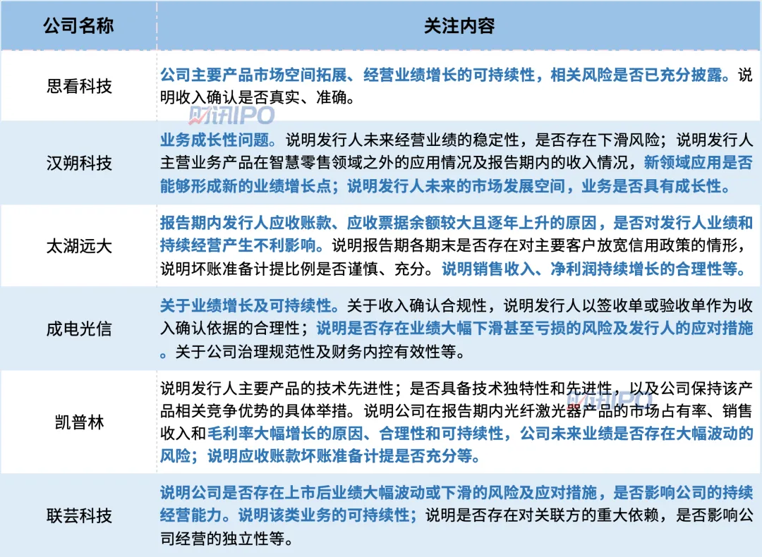 IPO重启后，上市委审核方向有哪些新变化？