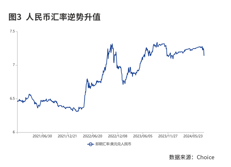 人民币资产有望成“避风港”