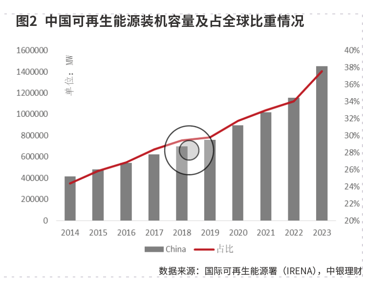 银行理财助力高质量发展的路径研究