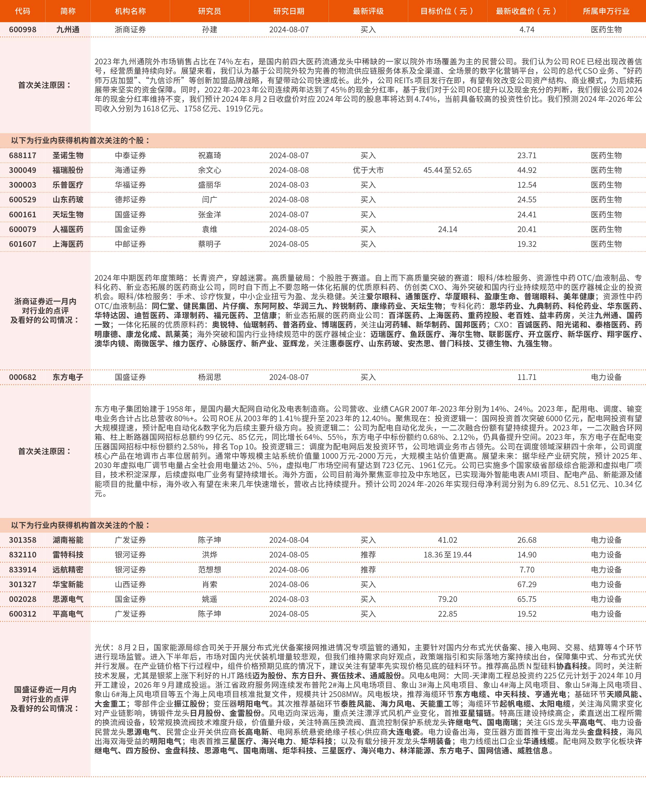 8月5日—8月9日券商最新研报荐股一览（2）