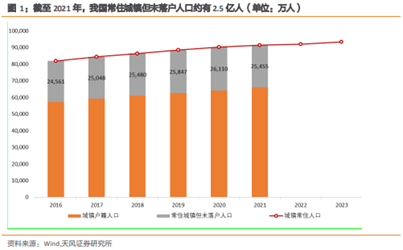 天风证券：对国内市场可以乐观点，等待政策落地后的新周期开启