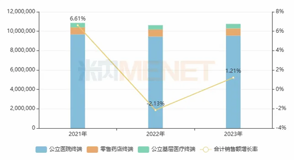 中药+化药创新成果“井喷”，重估以岭药业价值