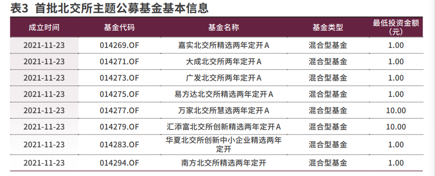 公募基金助力新质生产力发展的三个着力点