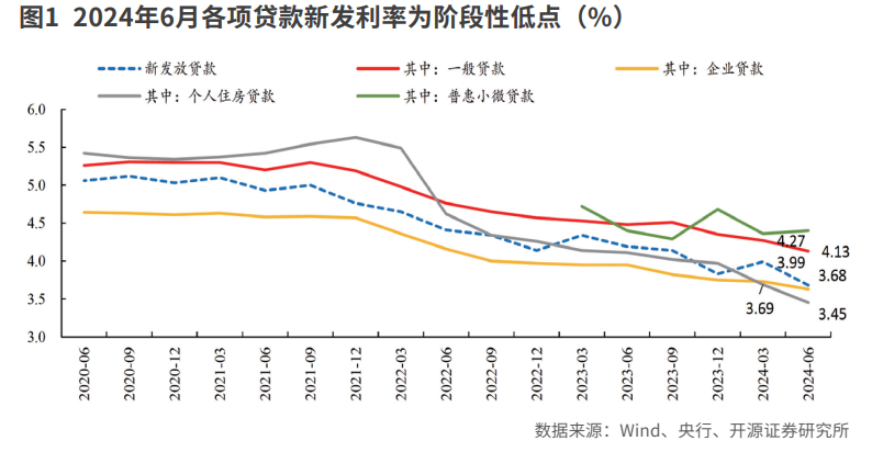 货币政策突出“加强逆周期调节”