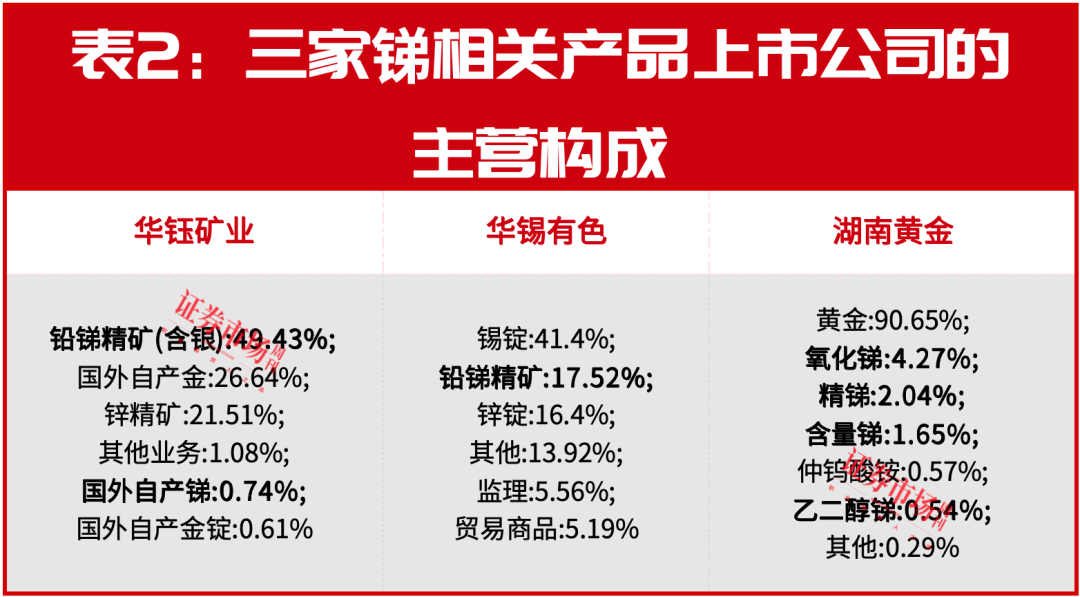 4600股待涨，它站出来了！