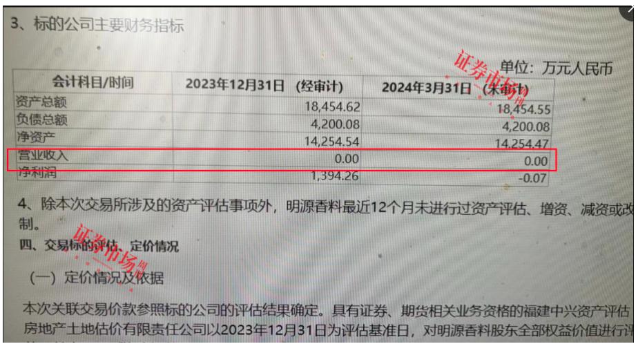 760元一粒究竟贵不贵？半年报正式披露，片仔癀第二张王牌呼之欲出！