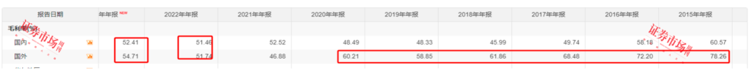 英伟达6天反弹31%！AI热度重新回升，天孚通信1年半时间股价区间最大涨幅566.26%