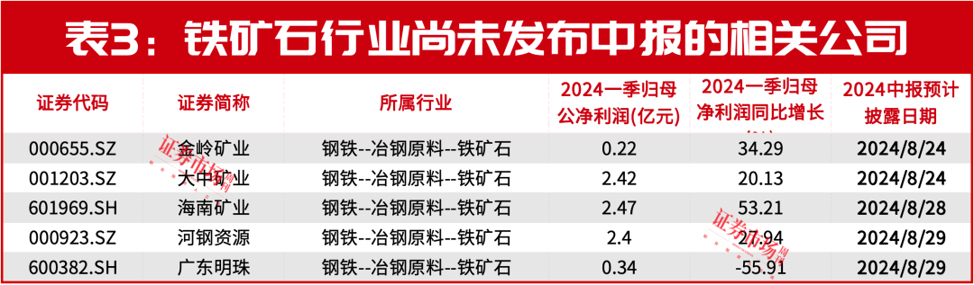 这三个冷门赛道可能要爆发了！