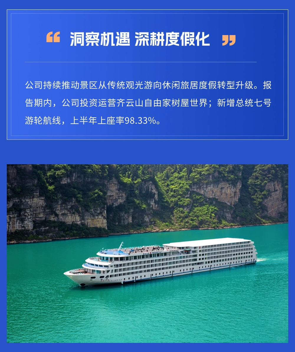 一图读懂祥源文旅2024年中期业绩