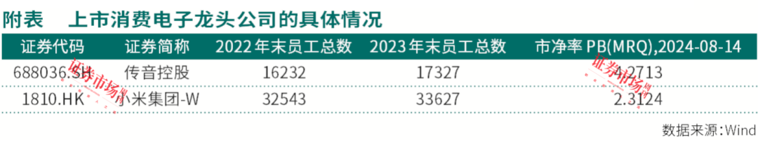 荣耀获中国移动入股，冲击A股可能性大增，IPO有三大看点