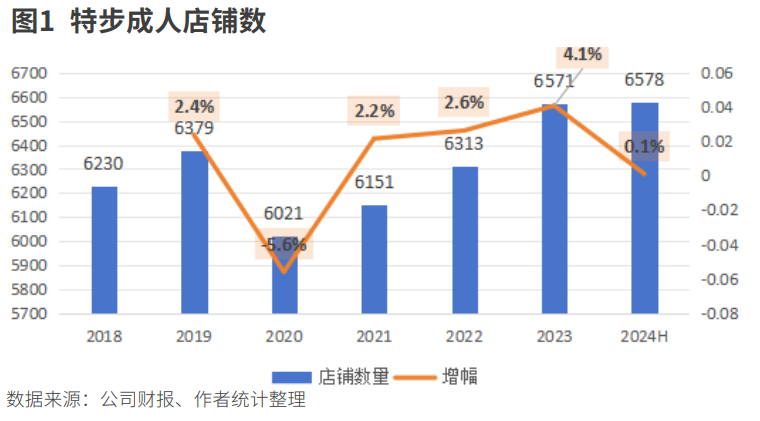 特步国际，抢先一步