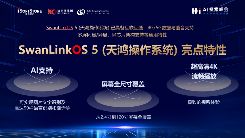 软通动力子公司鸿湖万联重磅发布SwanLinkOS 5 擘画开源鸿蒙AI PC新篇章