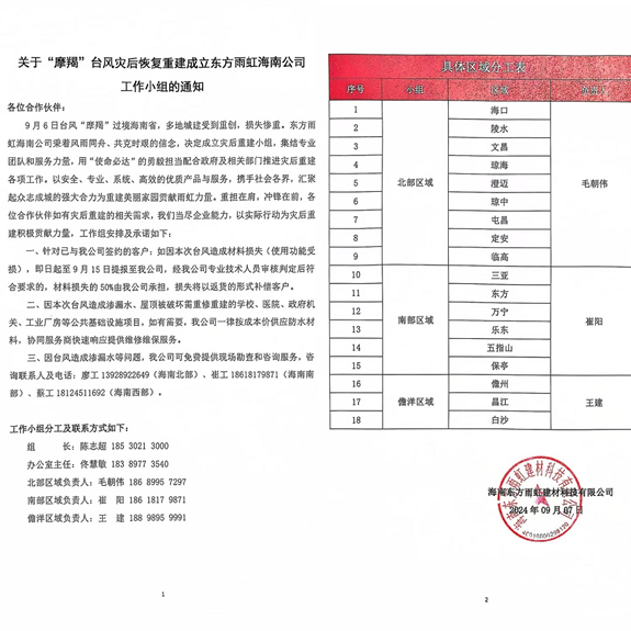 海南东方雨虹全力支持台风“摩羯”灾后重建工作